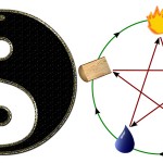 Ying & Yang und die 5 Elemente